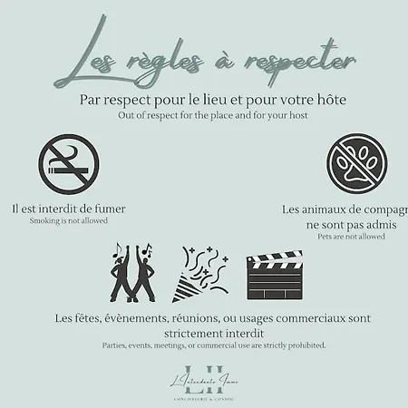 La Bulle Urbaine Appartamento *